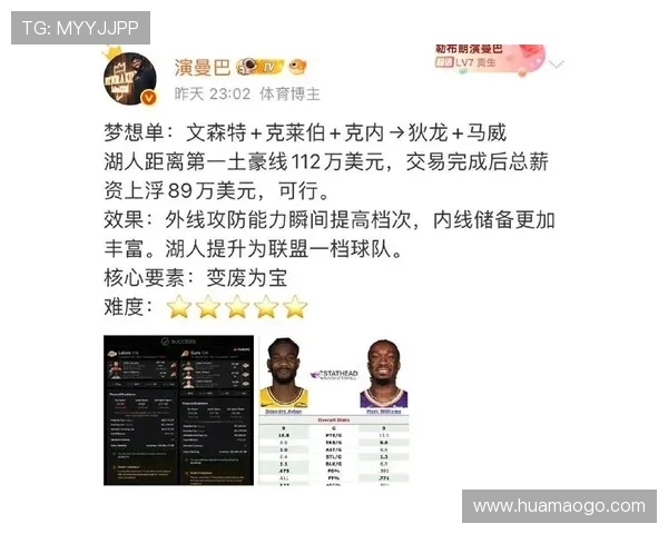 新赛季夺冠赔率分析雷霆领跑火箭第六湖人紧随其后